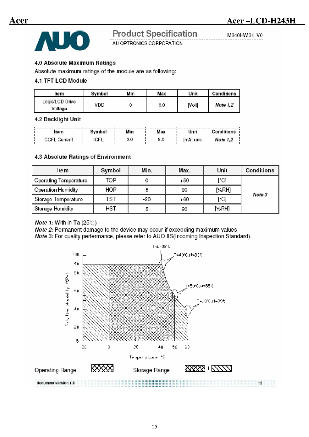 Acer H243H service manual Acer 