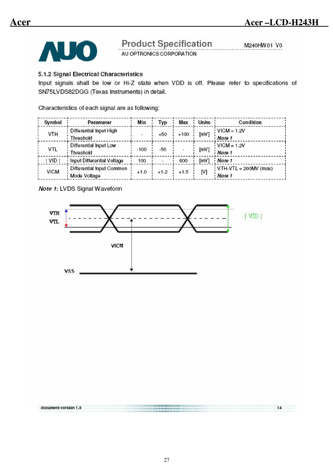 Acer H243H service manual Acer 