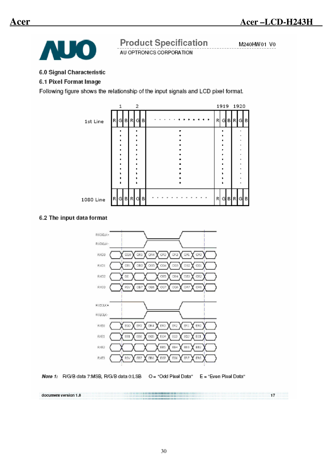 Acer H243H service manual Acer 