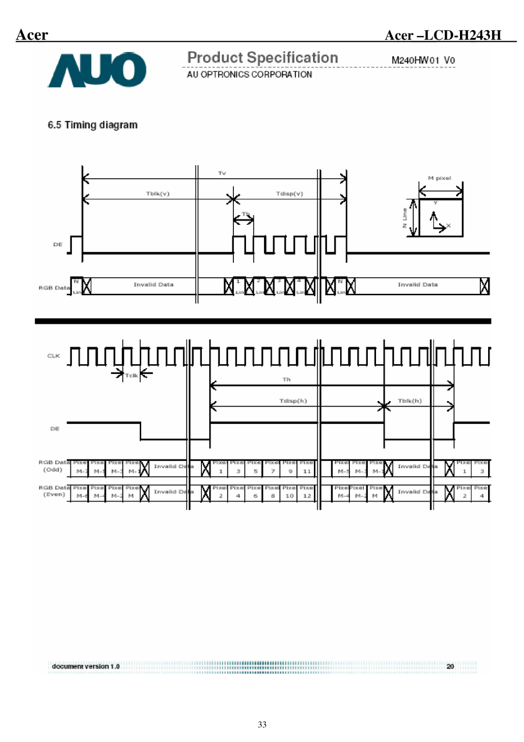 Acer H243H service manual Acer 