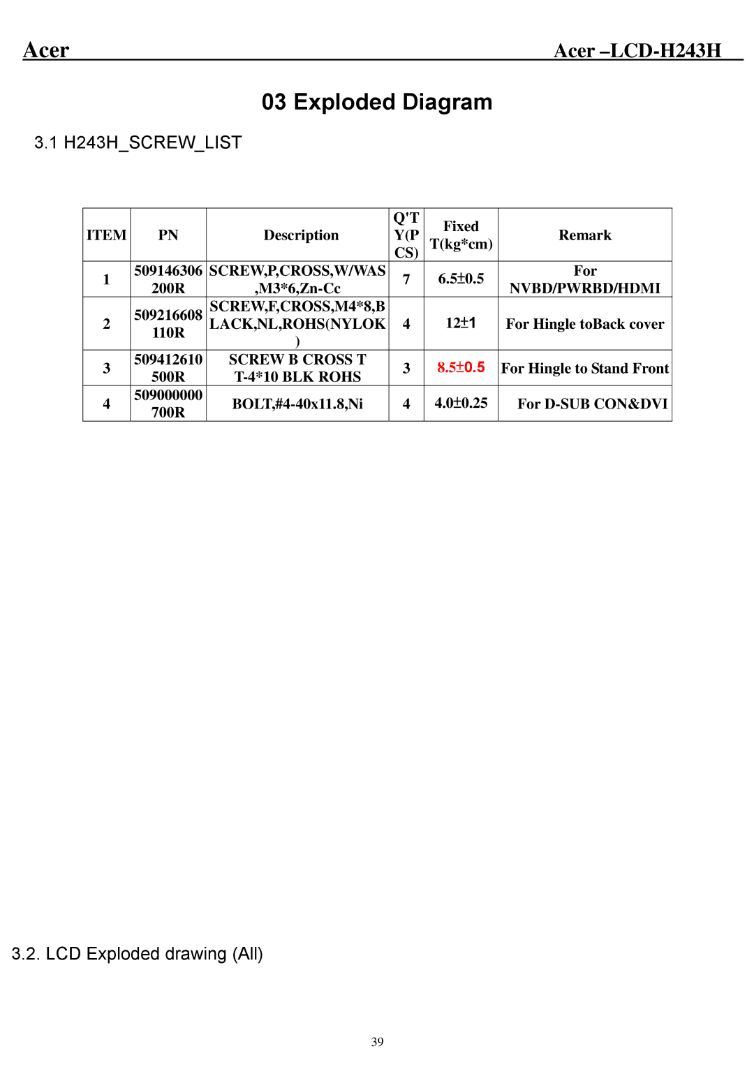 Acer H243H service manual Exploded Diagram 