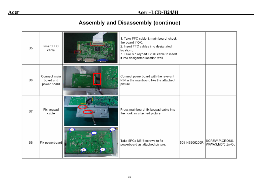 Acer H243H service manual Assembly and Disassembly continue 