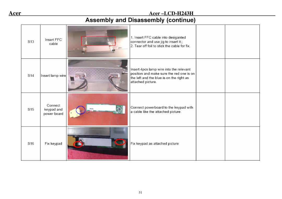 Acer H243H service manual Assembly and Disassembly continue 