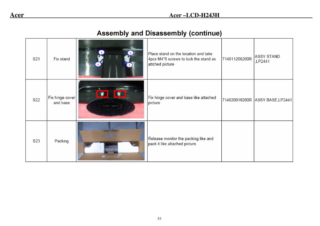 Acer H243H service manual Assembly and Disassembly continue 