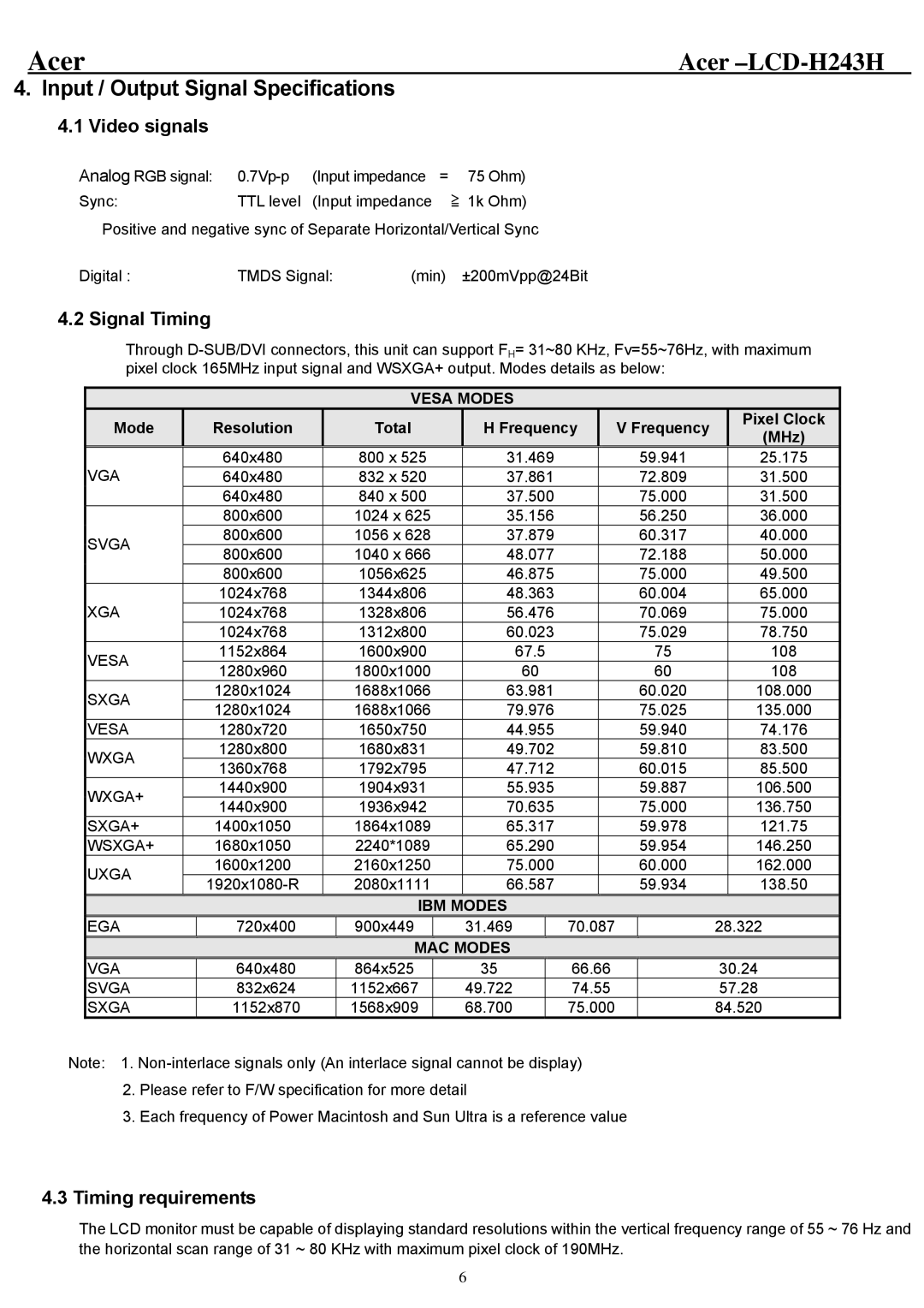 Acer H243H service manual Input / Output Signal Specifications, Video signals, Signal Timing, Timing requirements 