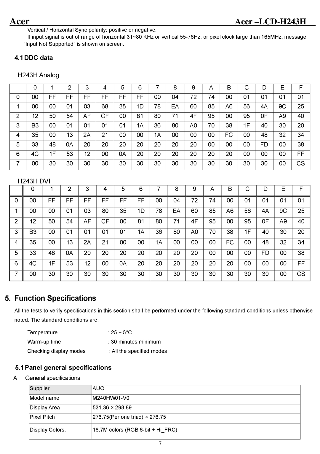 Acer H243H service manual Function Specifications, 1DDC data, 1Panel general specifications 