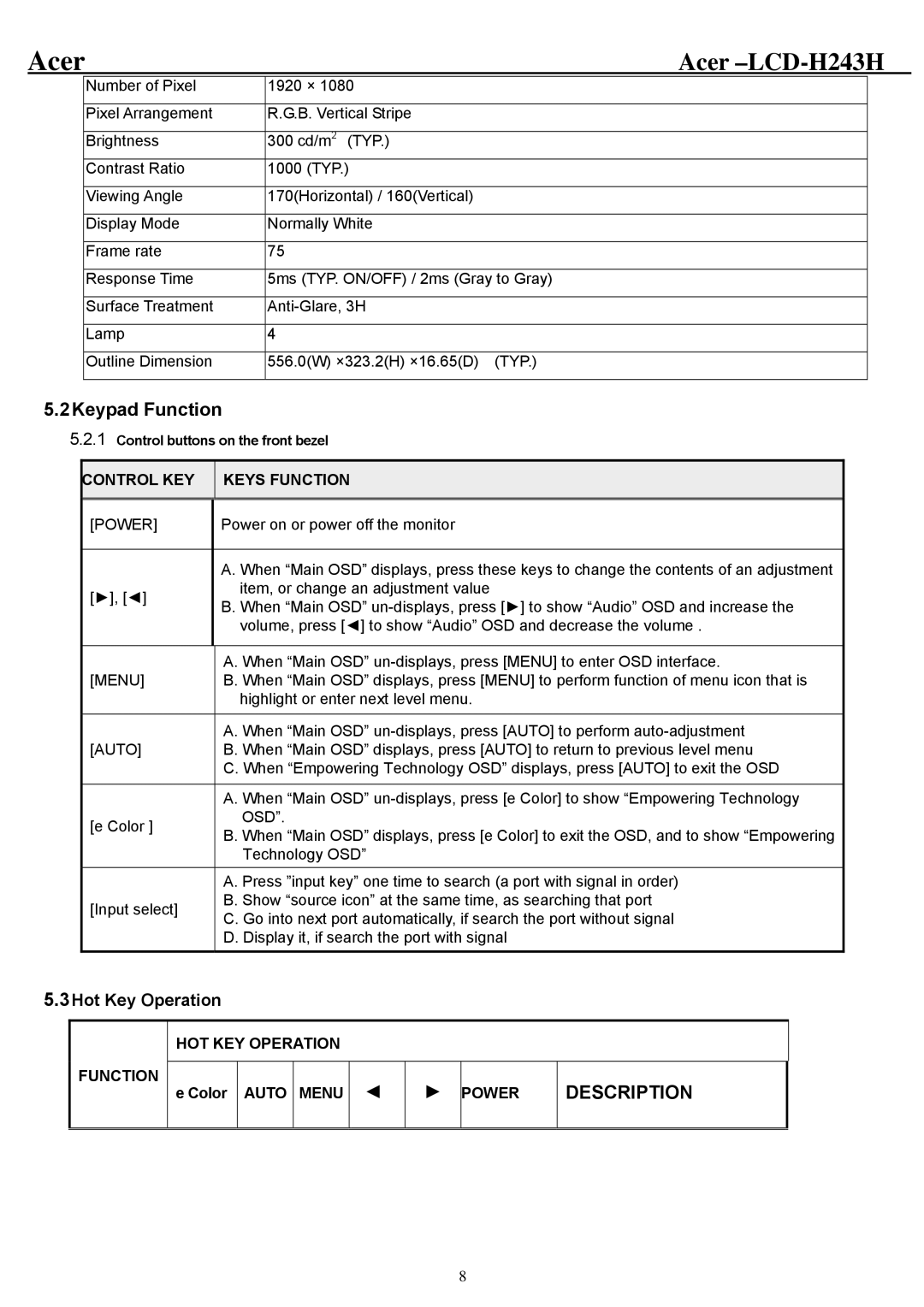 Acer H243H service manual Keypad Function, Control KEY Keys Function 