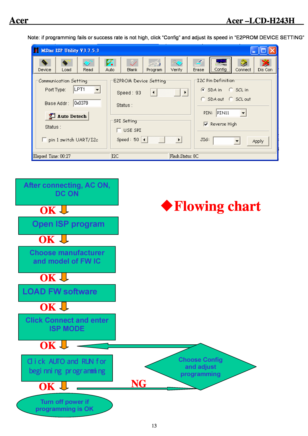 Acer Flowing chart, Acer -LCD-H243H, Open ISP program, LOAD FW software, After connecting, AC ON DC ON 
