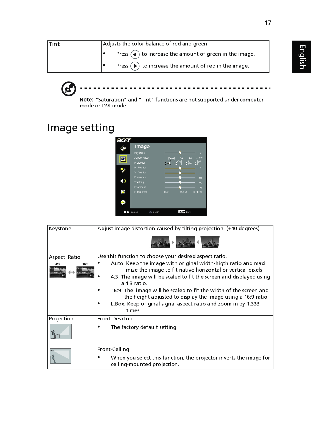 Acer H5350 manual Image setting, English, Tint 