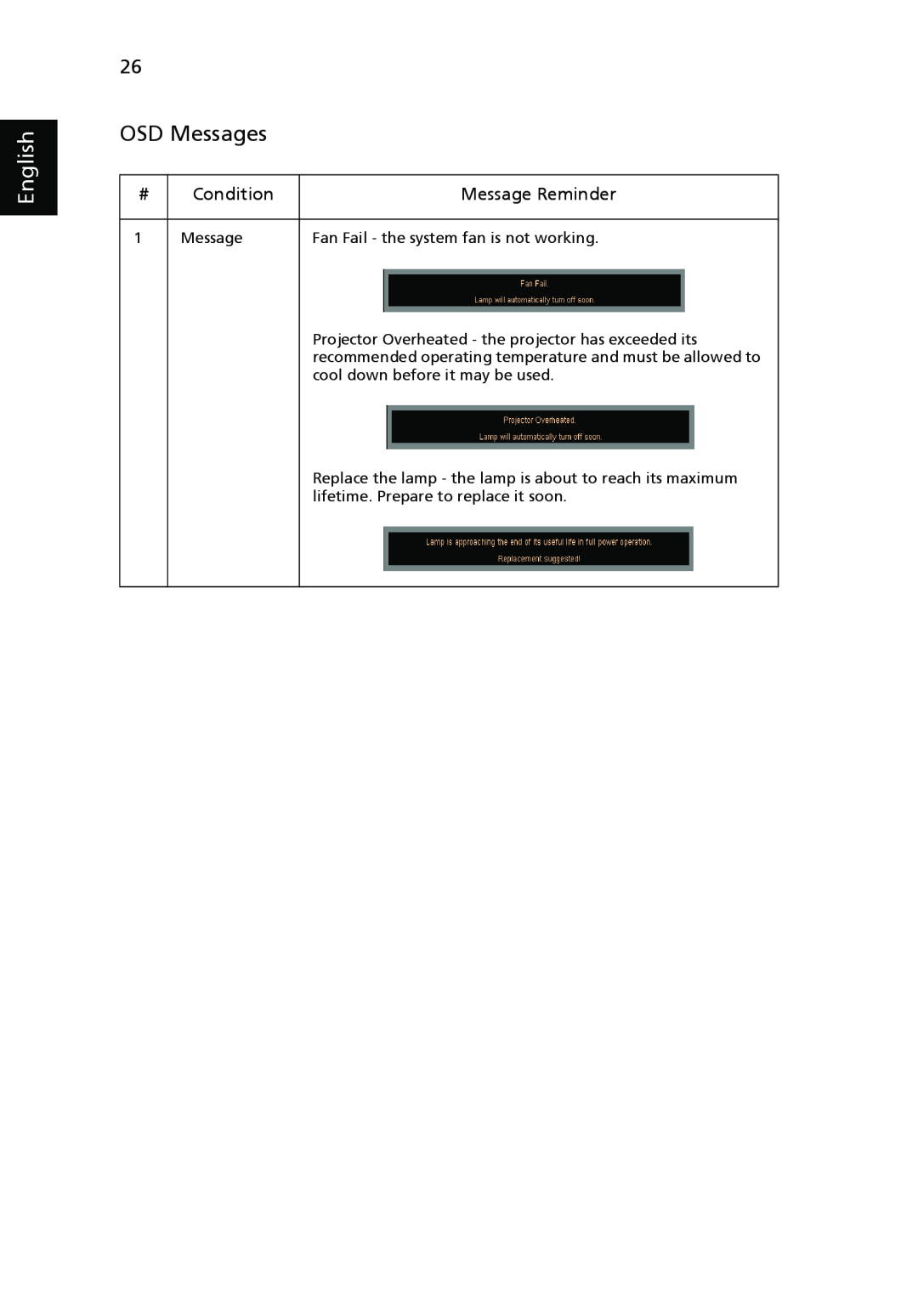 Acer H5350 manual OSD Messages, English, Fan Fail - the system fan is not working 