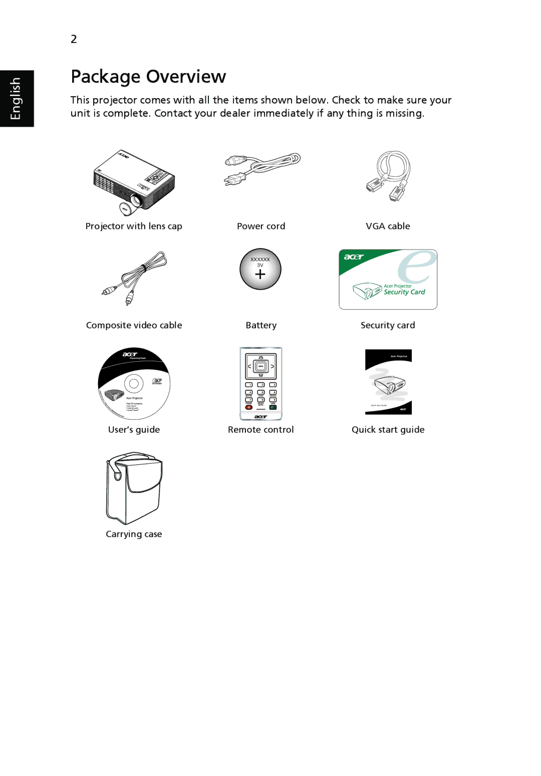 Acer H5360 manual Package Overview 