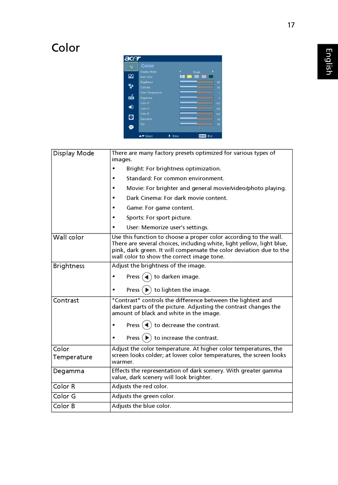 Acer H5360 manual Color 