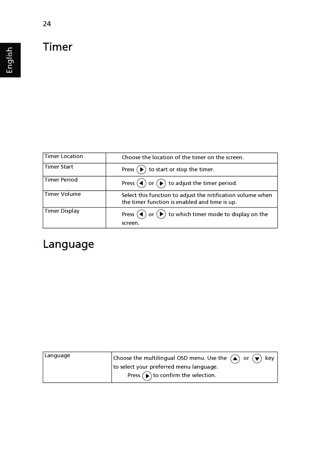 Acer H5360 manual Timer, Language 