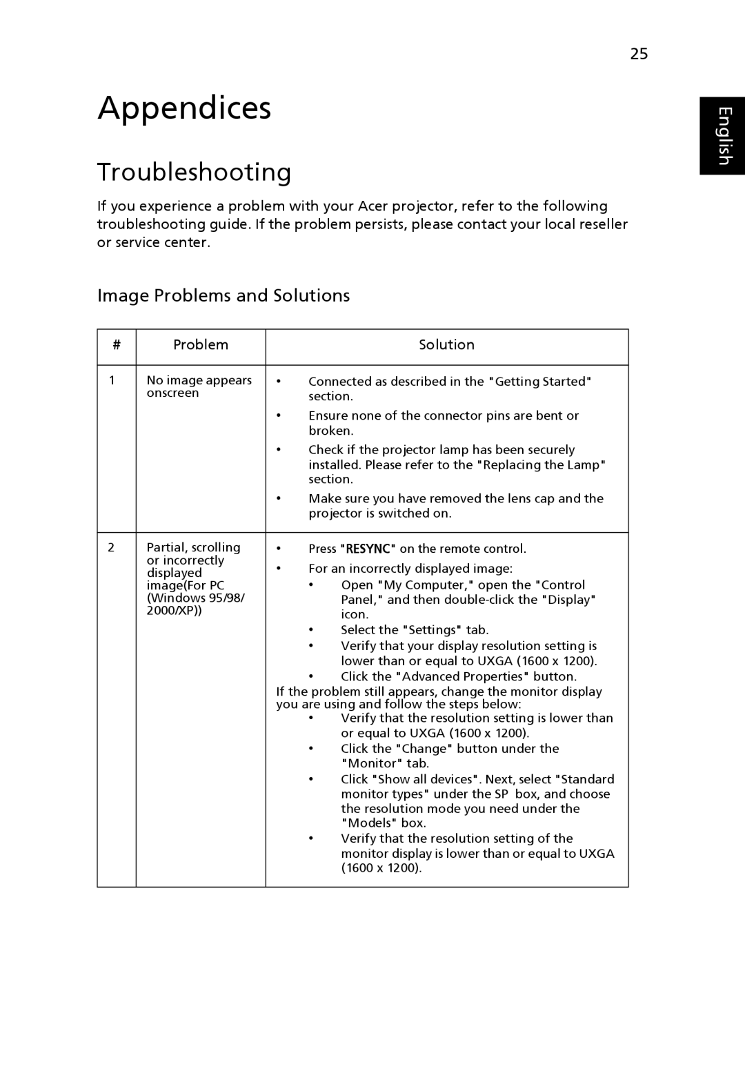 Acer H5360 manual Troubleshooting, Image Problems and Solutions, Problem Solution 