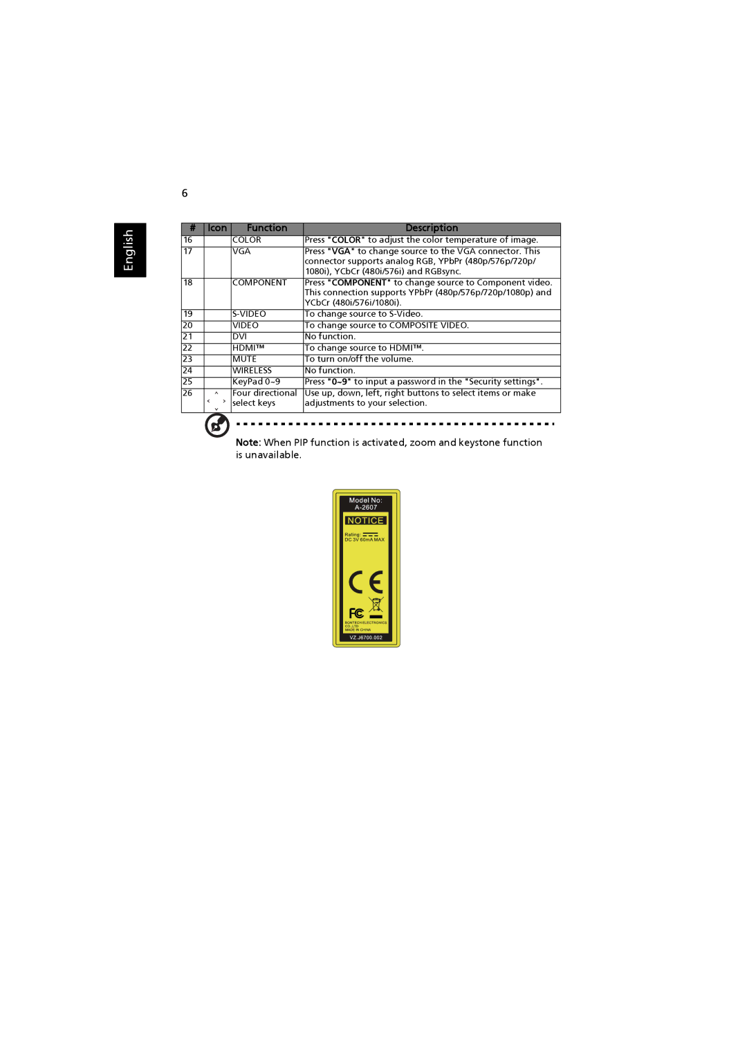 Acer H7530D Series, H7530 Series manual Color 