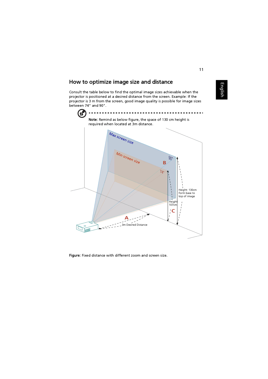 Acer H7530 Series manual How to optimize image size and distance, Figure Fixed distance with different zoom and screen size 