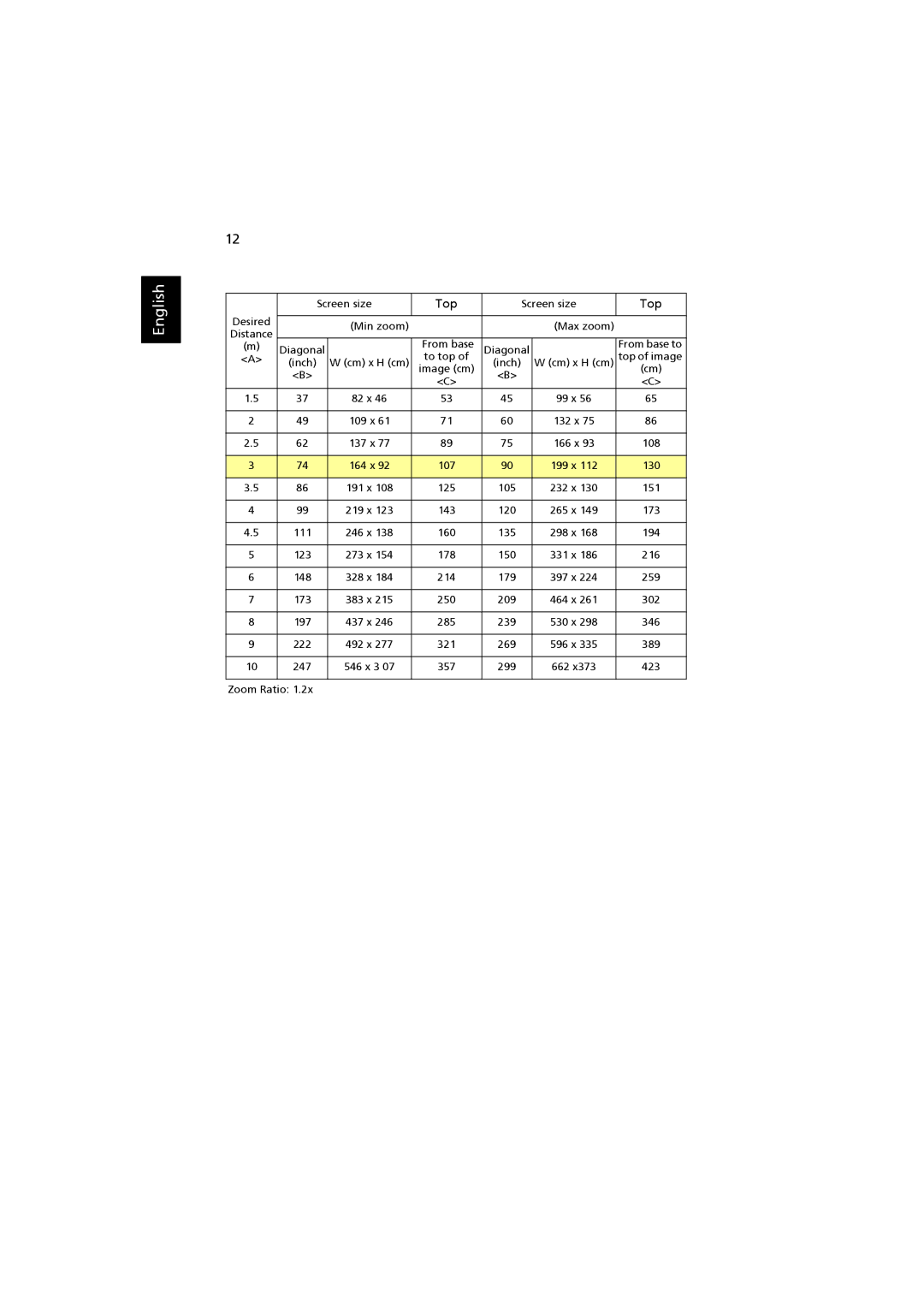 Acer H7530D Series, H7530 Series manual Top 