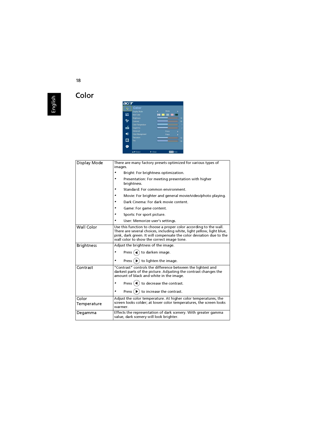 Acer H7530D Series, H7530 Series manual Color 