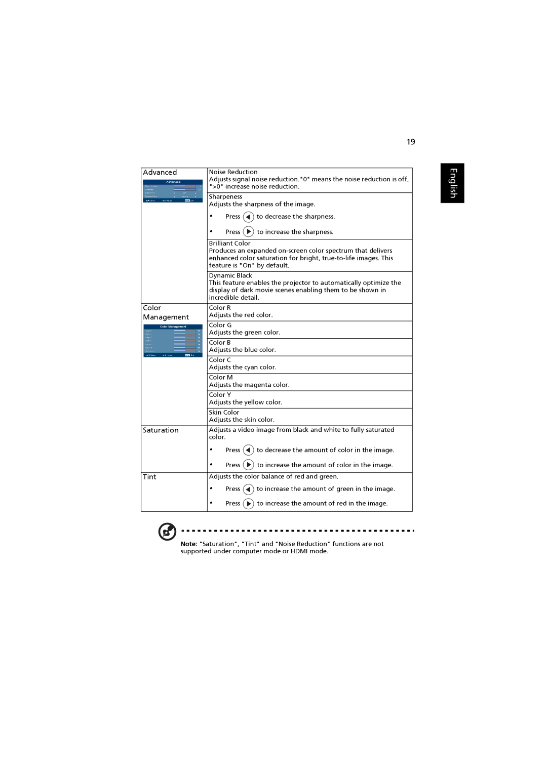 Acer H7530 Series, H7530D Series manual Advanced, Management, Saturation, Tint 