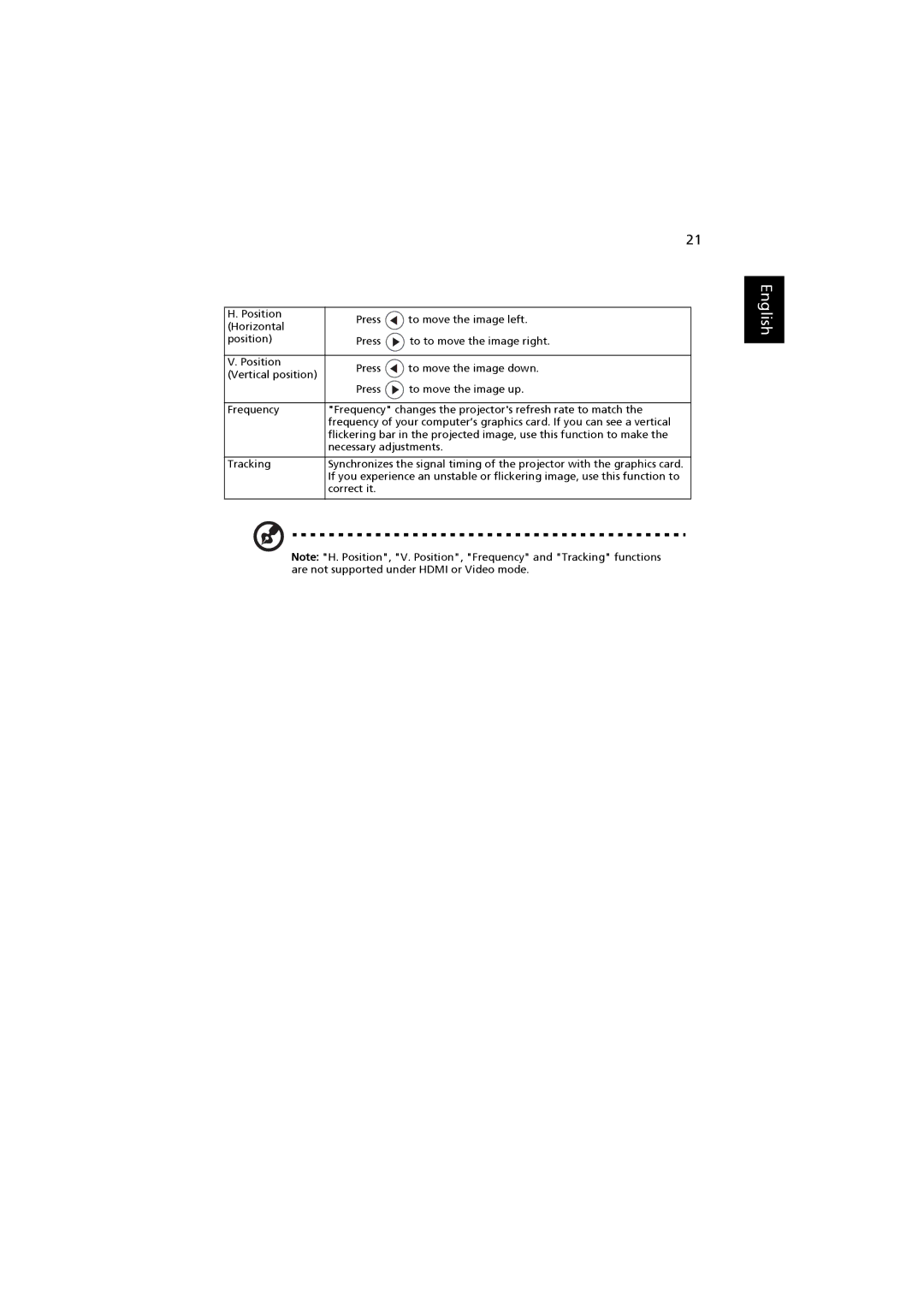 Acer H7530 Series, H7530D Series manual English 