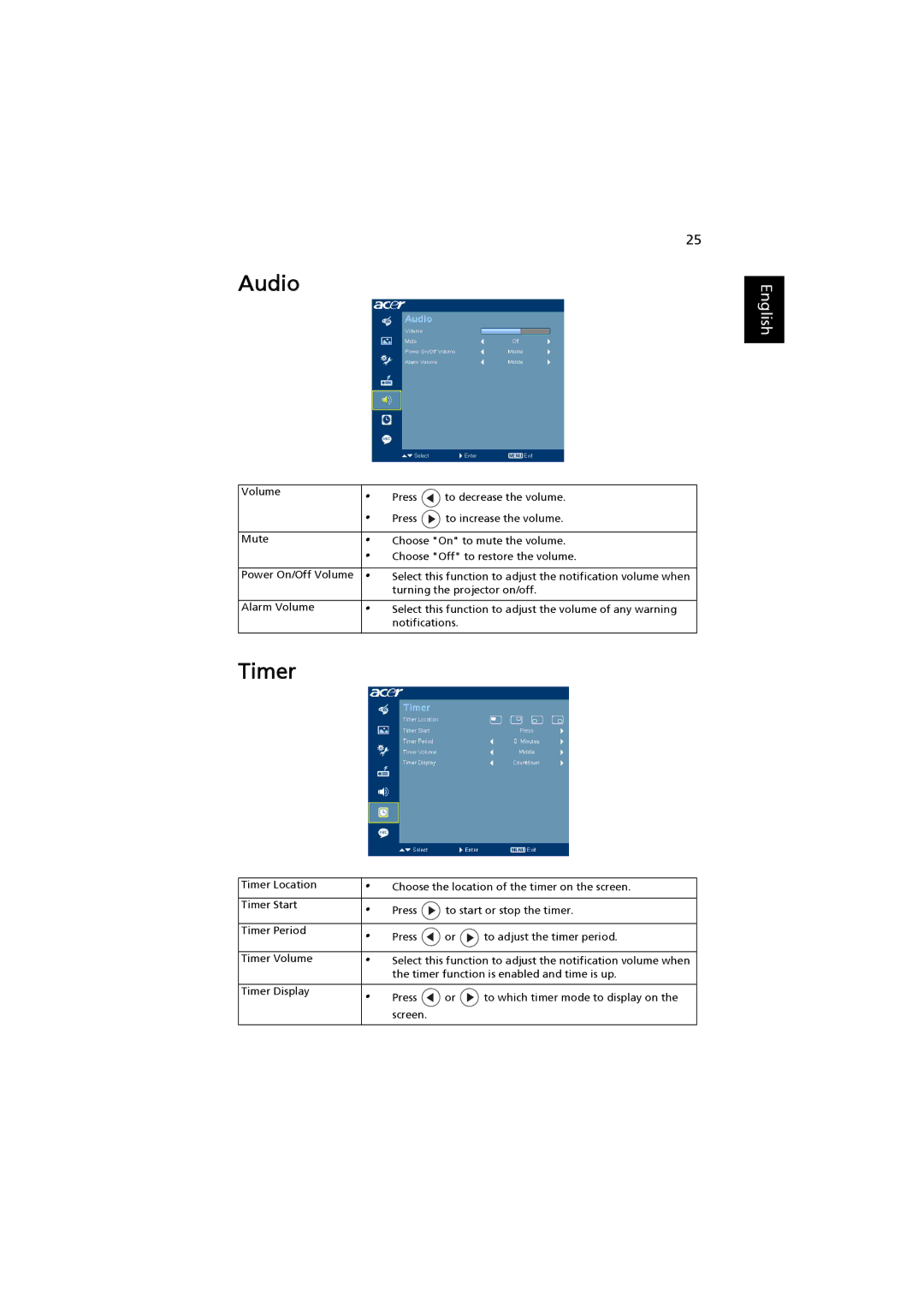 Acer H7530 Series, H7530D Series manual Audio, Timer 