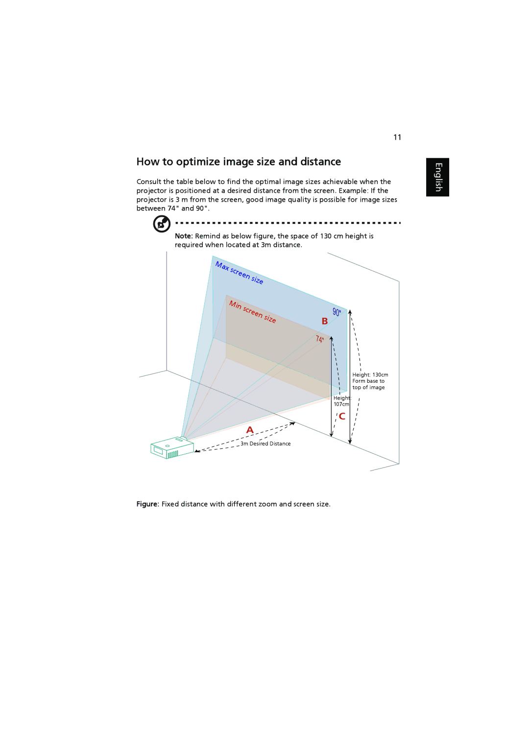 Acer H7531D manual How to optimize image size and distance, Figure Fixed distance with different zoom and screen size 