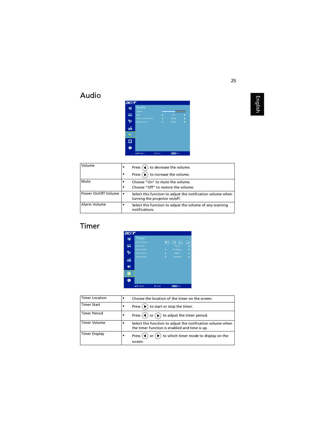 Acer H7531D manual Audio, Timer, English 