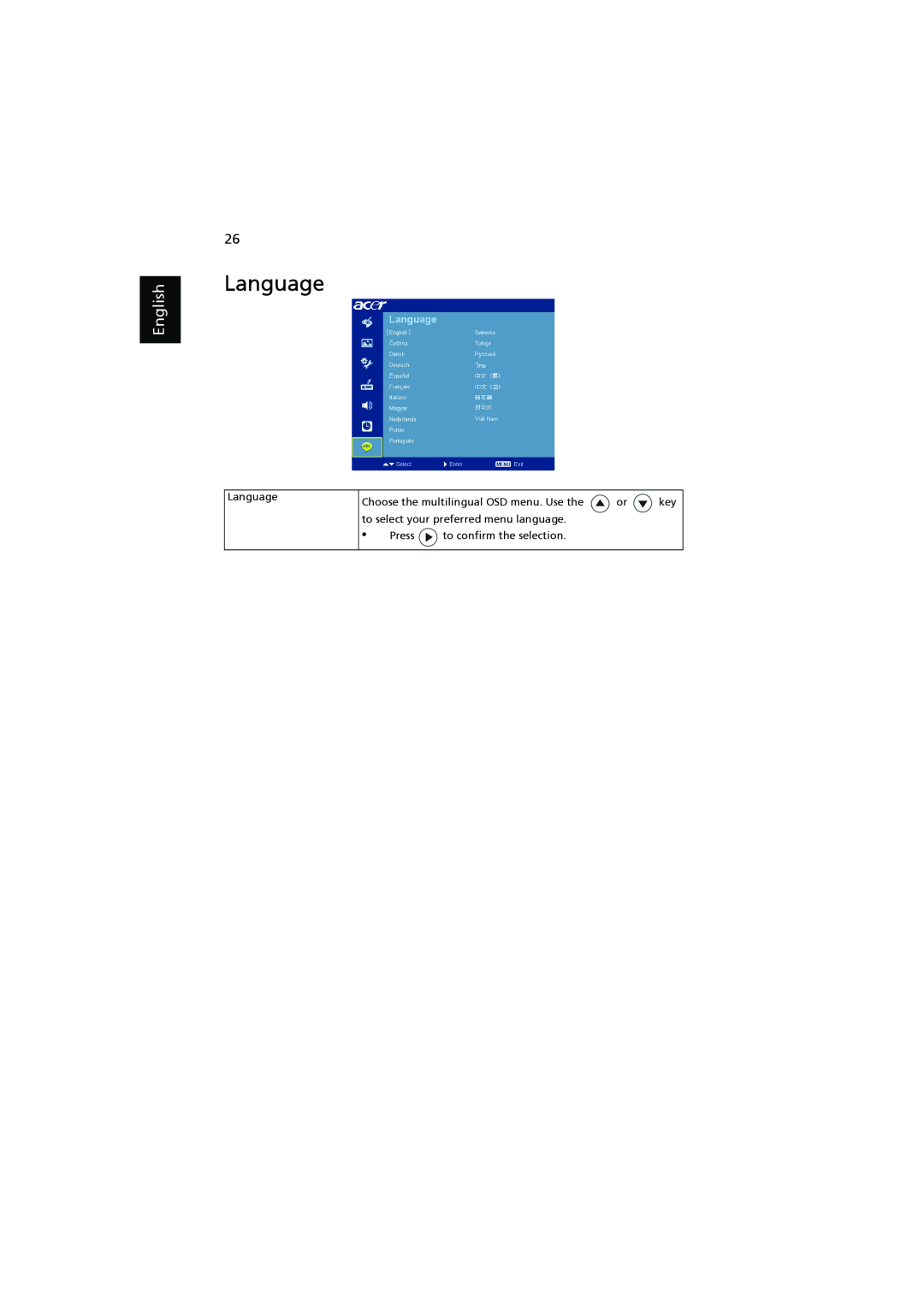 Acer H7531D manual Language, English 