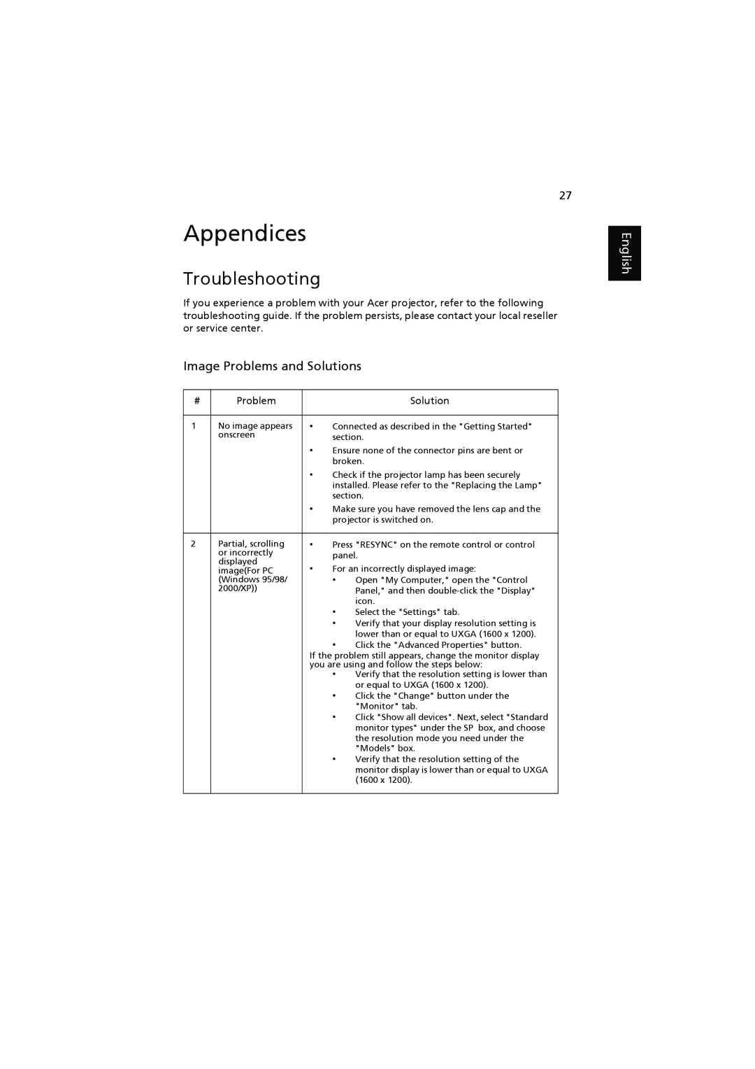 Acer H7531D manual Appendices, Troubleshooting, Image Problems and Solutions, English 