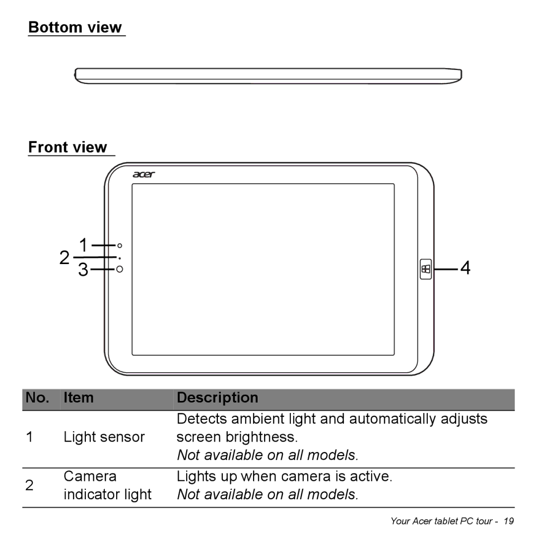 Acer Iconia W3 user manual Bottom view Front view Description, Not available on all models 