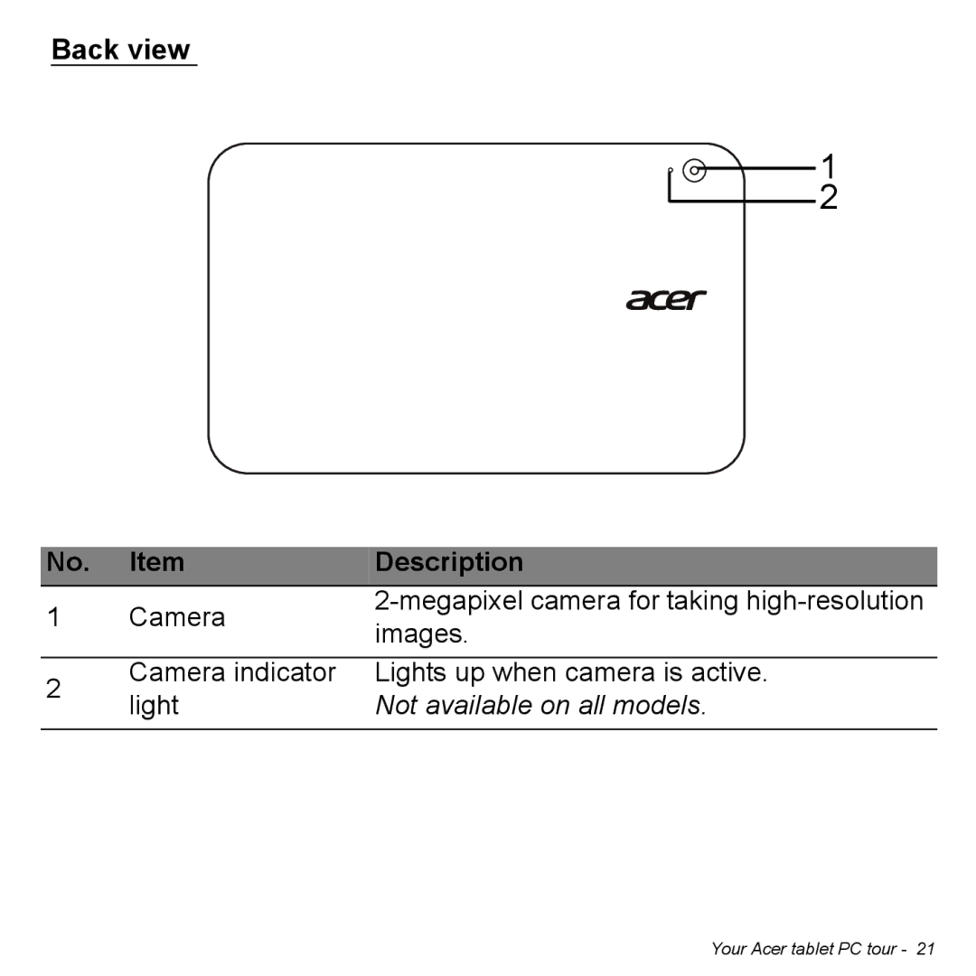 Acer Iconia W3 user manual Back view Description 