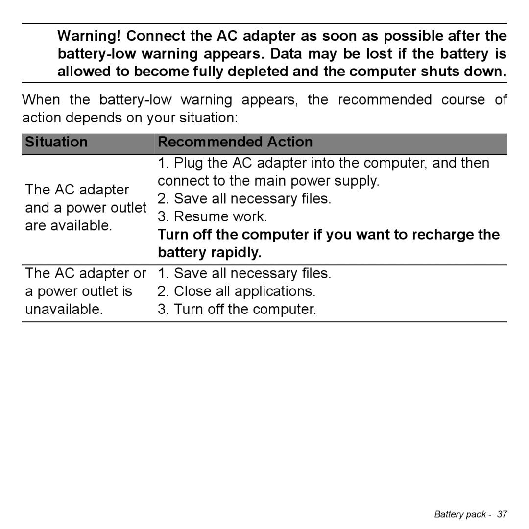 Acer Iconia W3 user manual Recommended Action, Situation, Battery rapidly 