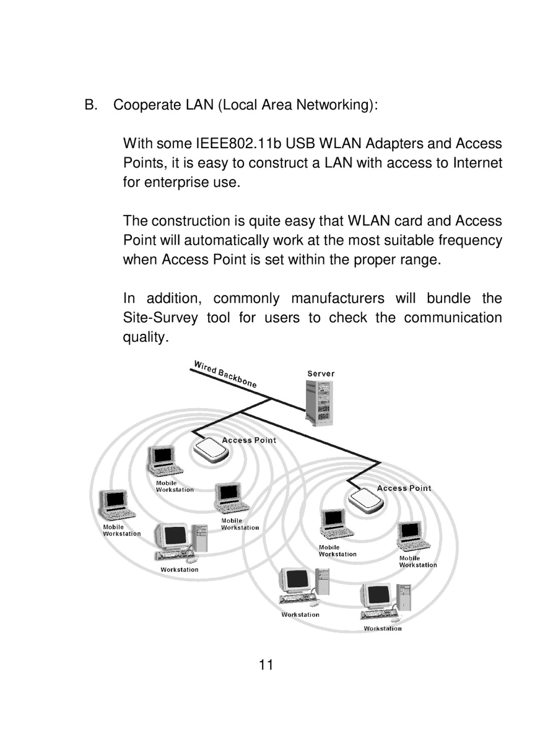 Acer IEEE 802.11b Wireless USB Adapter manual 