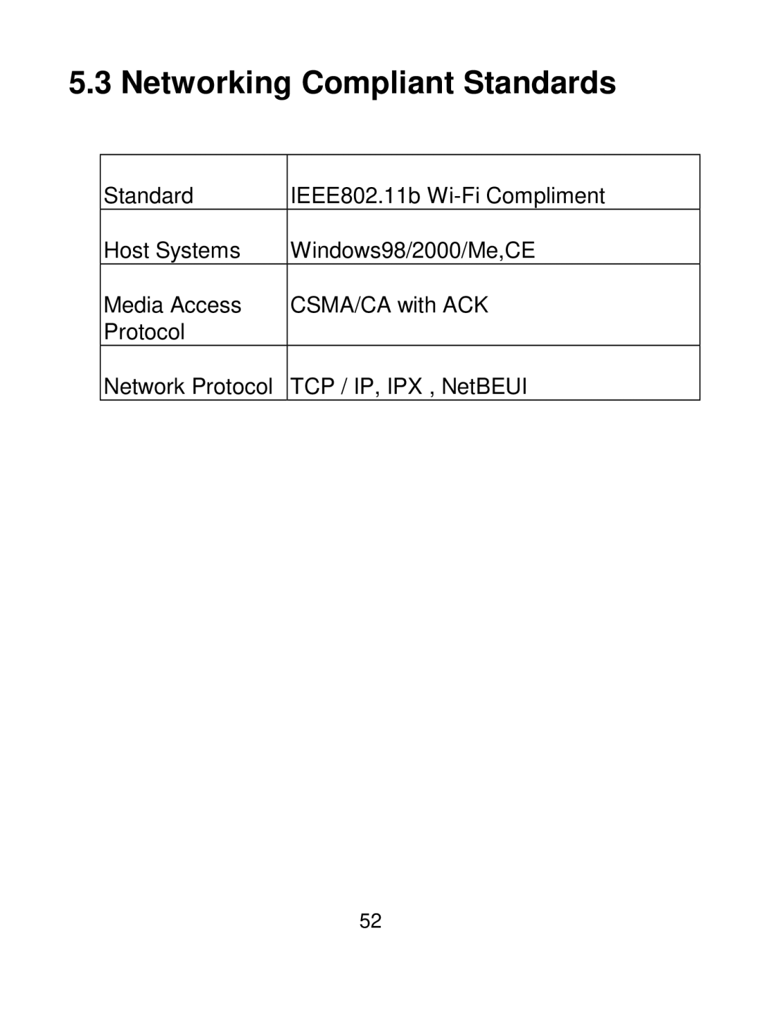 Acer IEEE 802.11b Wireless USB Adapter manual Networking Compliant Standards 