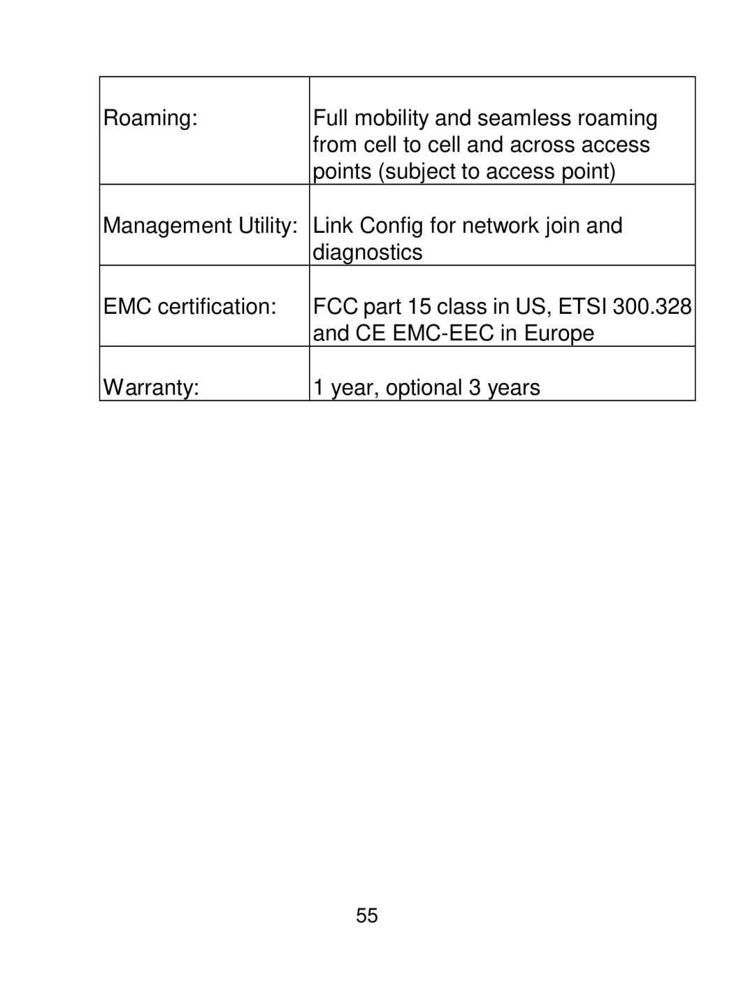 Acer IEEE 802.11b Wireless USB Adapter manual 