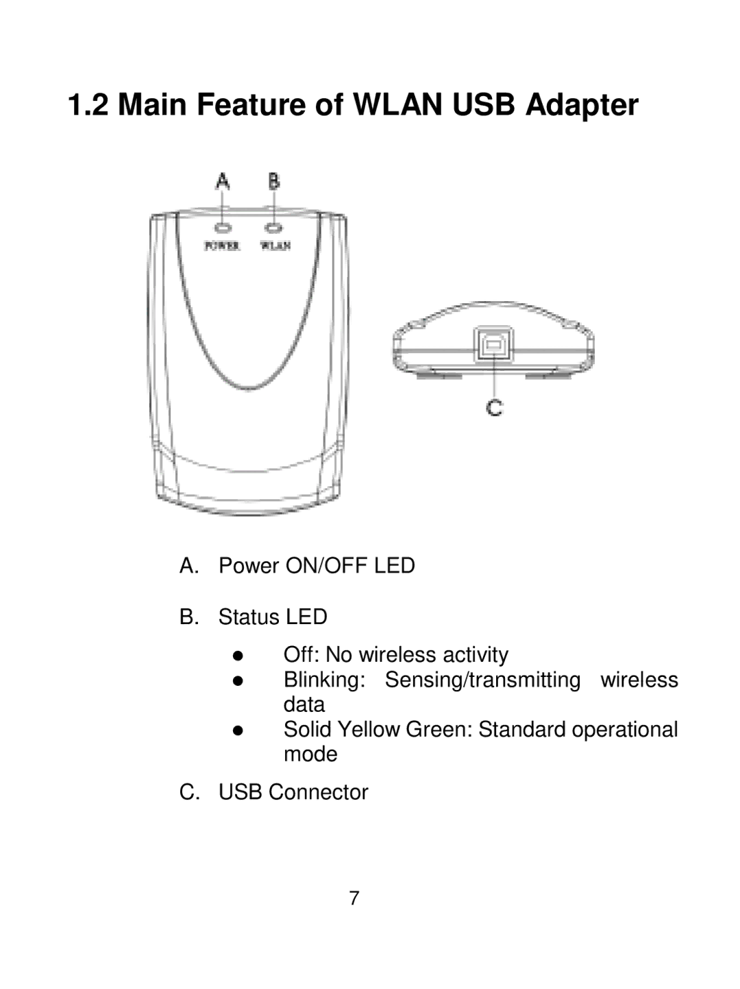 Acer IEEE 802.11b Wireless USB Adapter manual Main Feature of Wlan USB Adapter 