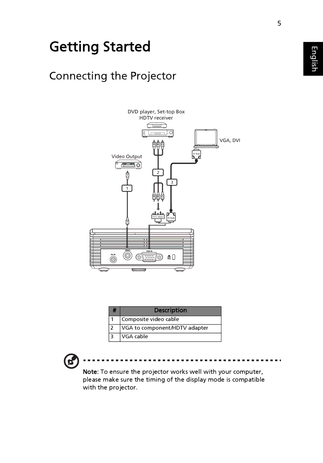 Acer K10 manual Getting Started, Connecting the Projector 