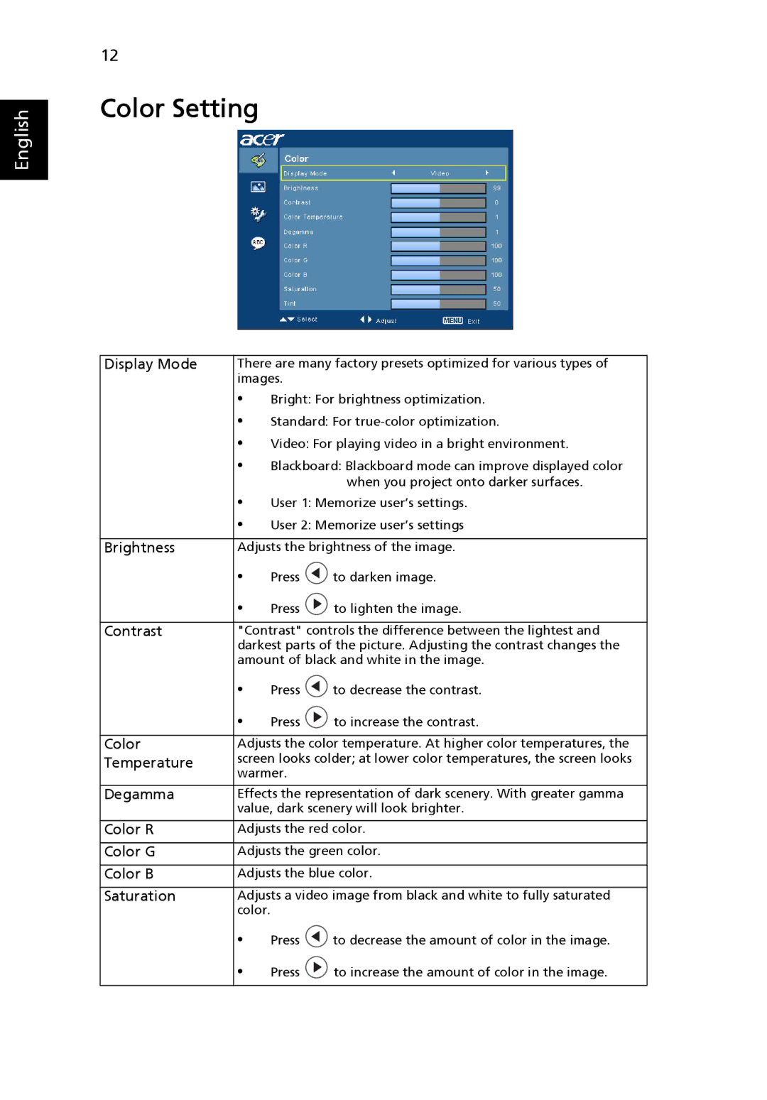 Acer K10 manual Color Setting, Display Mode 