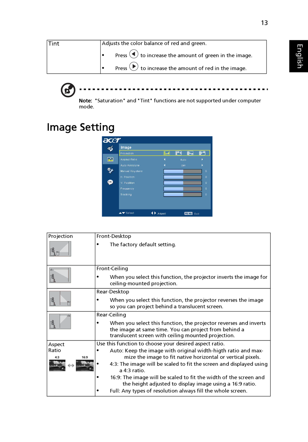 Acer K10 manual Image Setting, Tint 