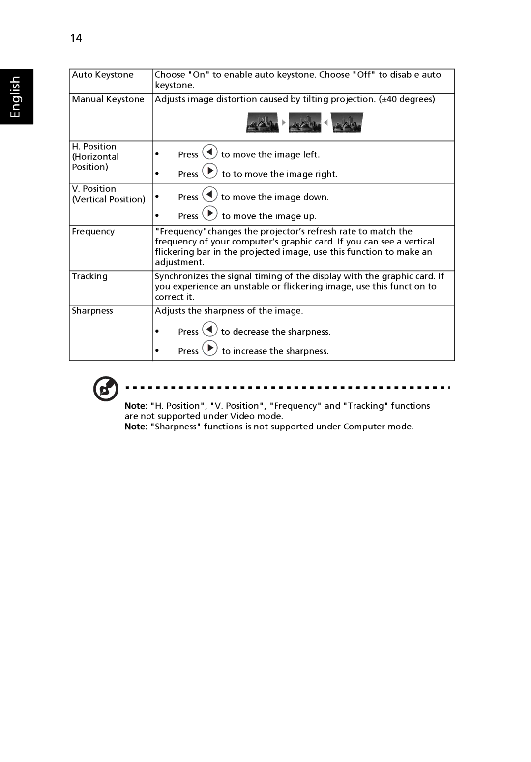 Acer K10 manual English 