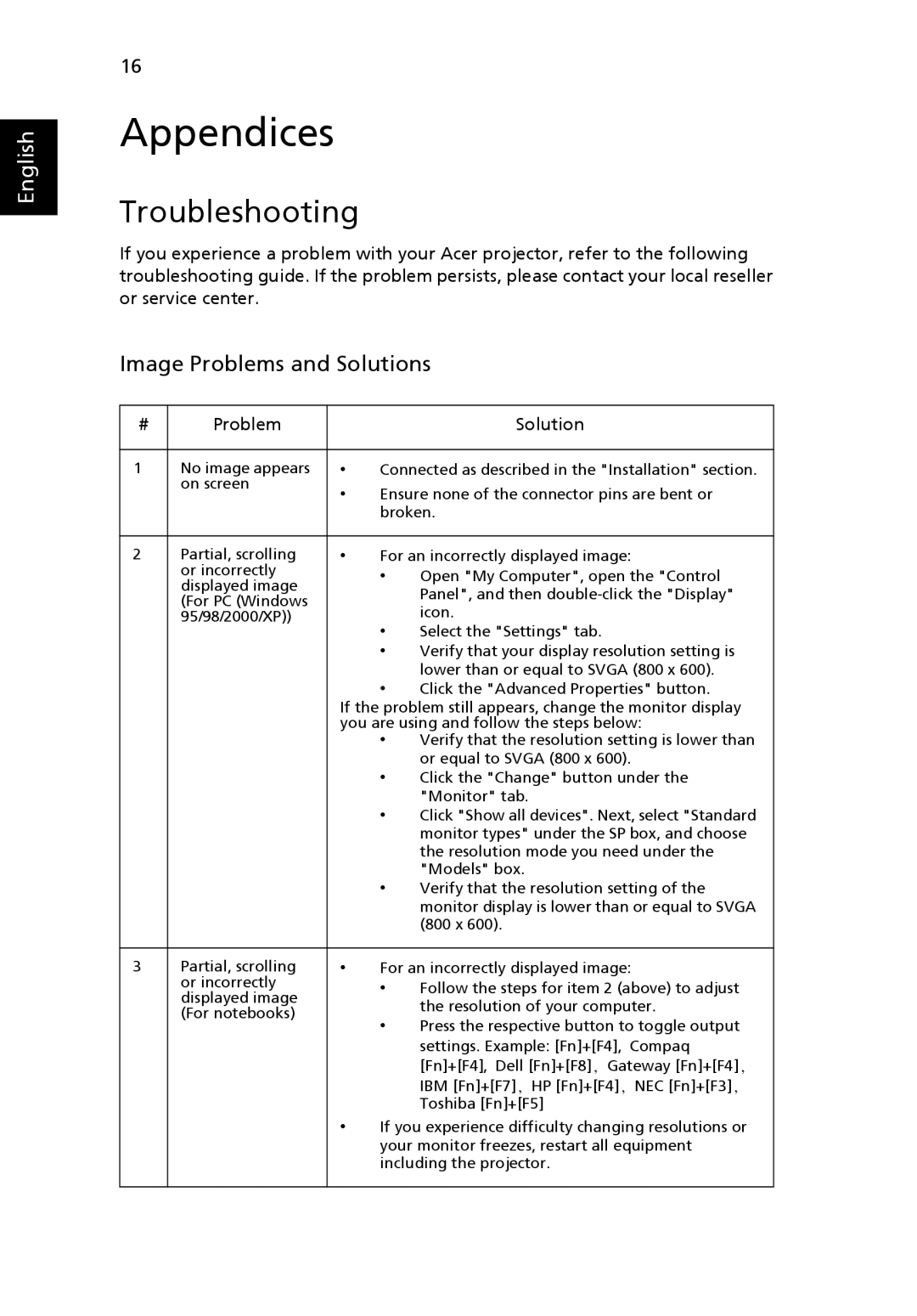 Acer K10 manual Troubleshooting, Image Problems and Solutions 