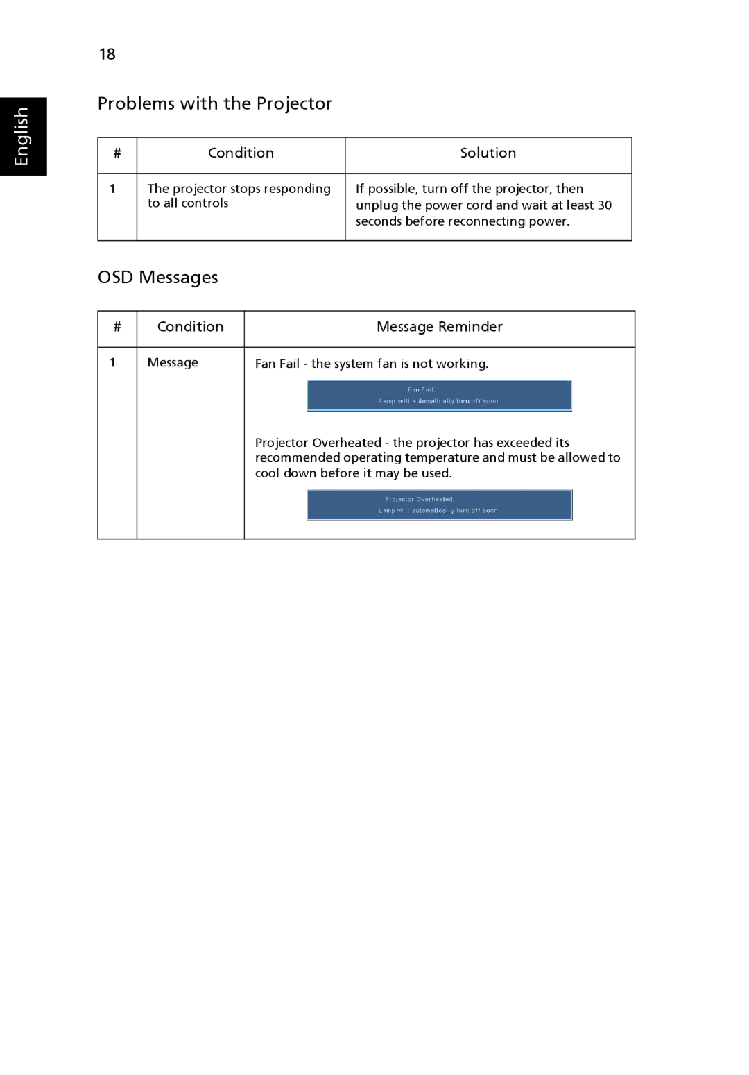 Acer K10 manual Problems with the Projector, OSD Messages 