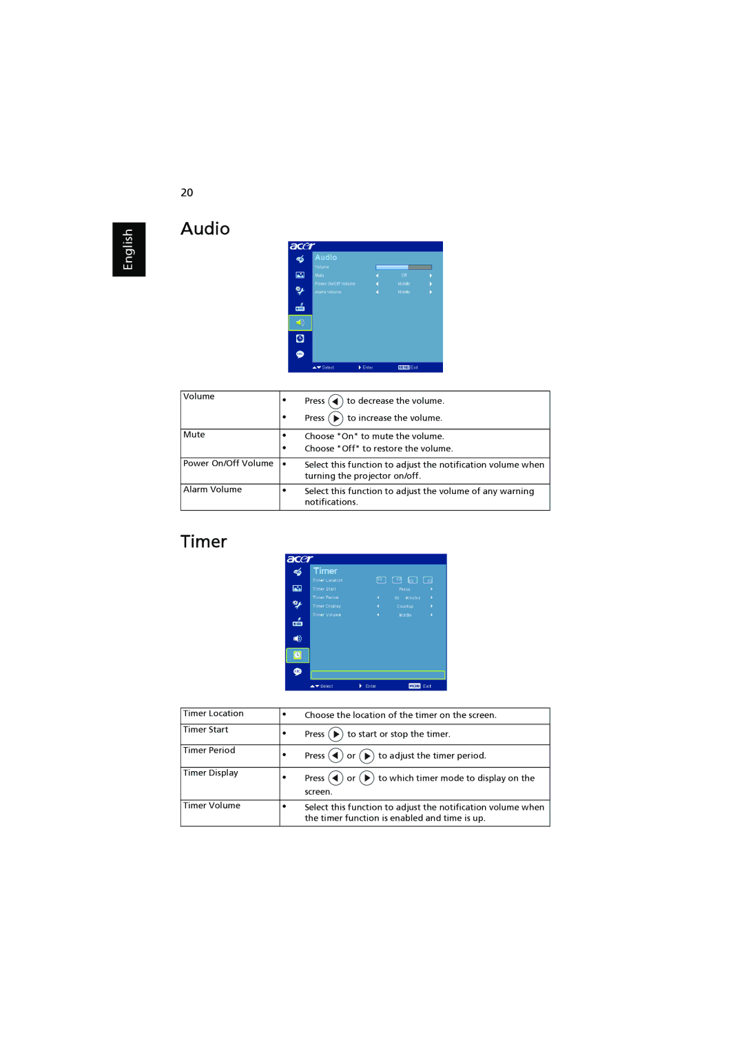 Acer K11 manual Audio, Timer 