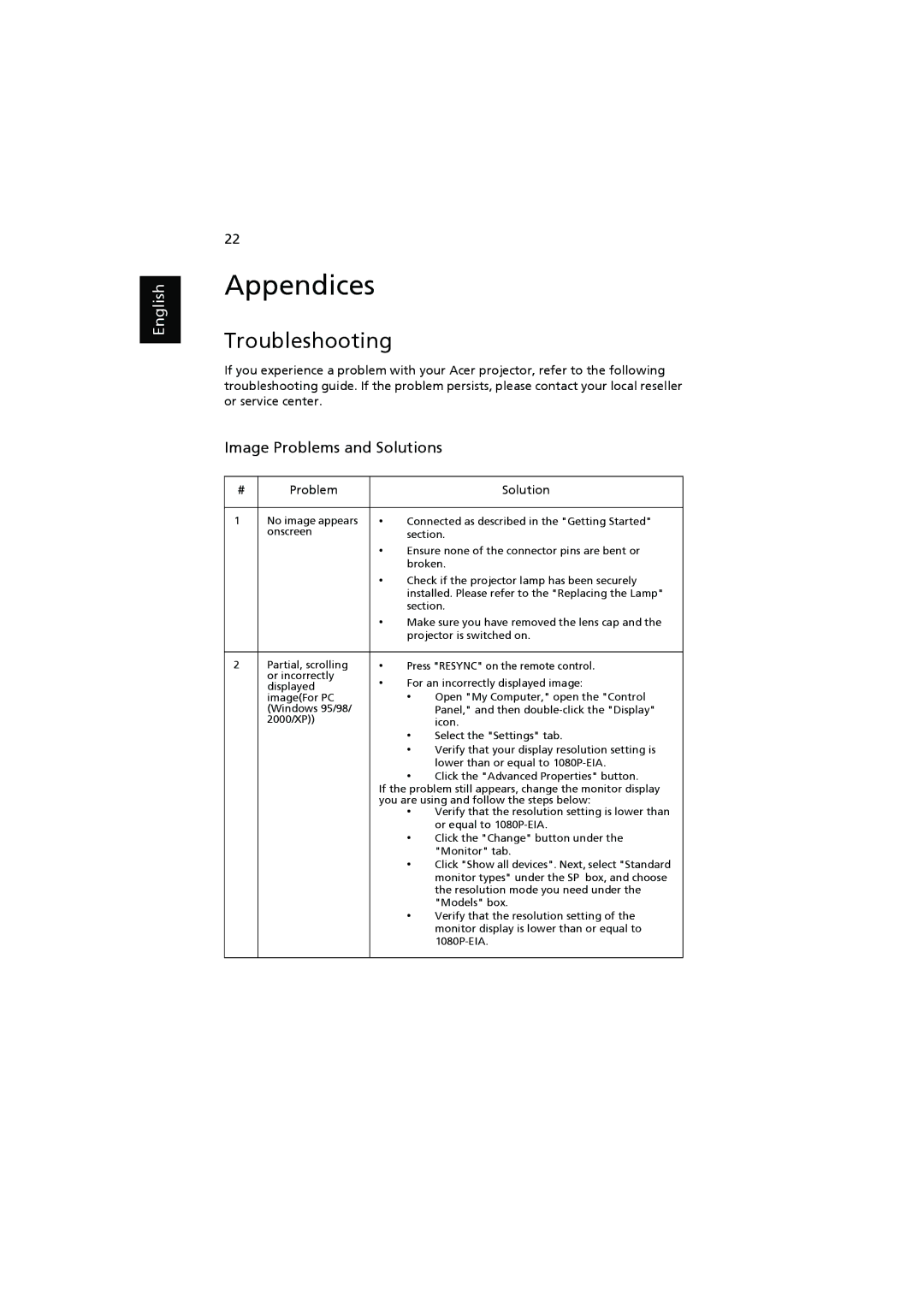 Acer K11 manual Troubleshooting, Image Problems and Solutions, Problem Solution 