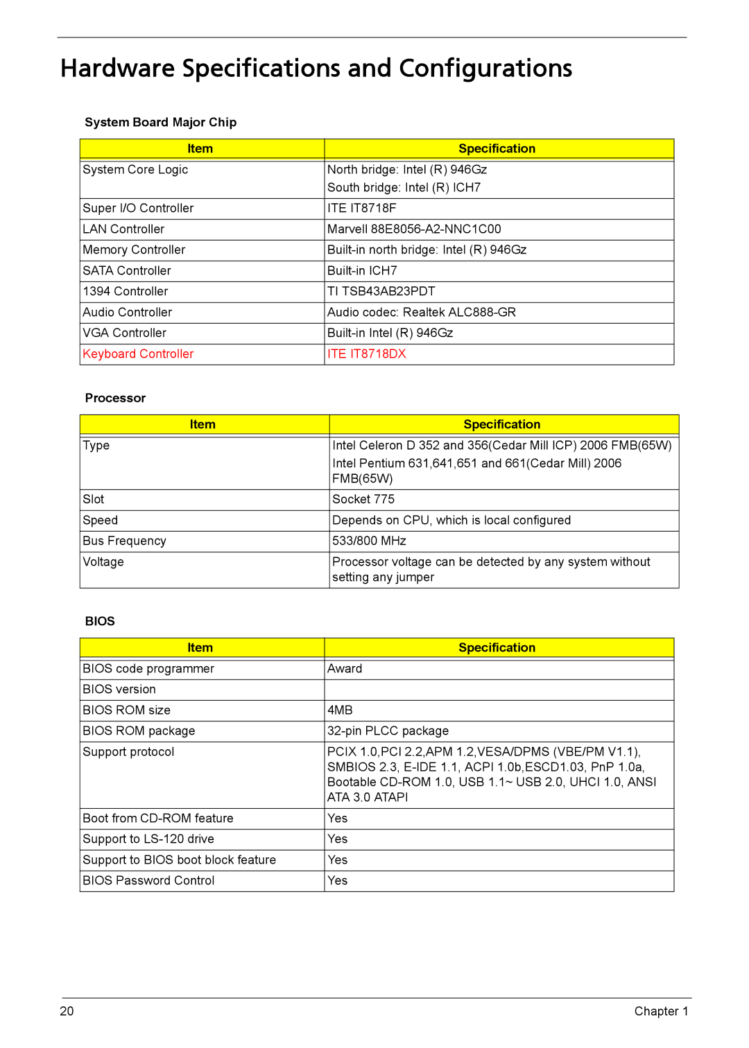 Acer L310 manual Hardware Specifications and Configurations, System Board Major Chip Specification, Processor Specification 