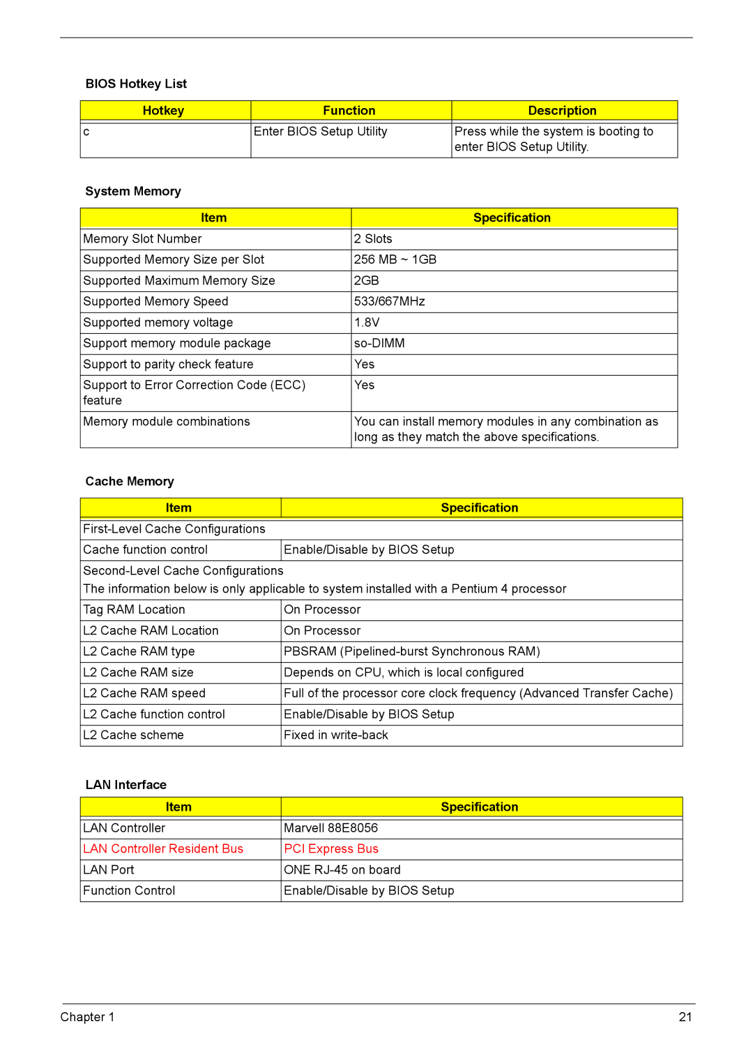 Acer L310 manual Bios Hotkey List Function Description, System Memory Specification, Cache Memory Specification 