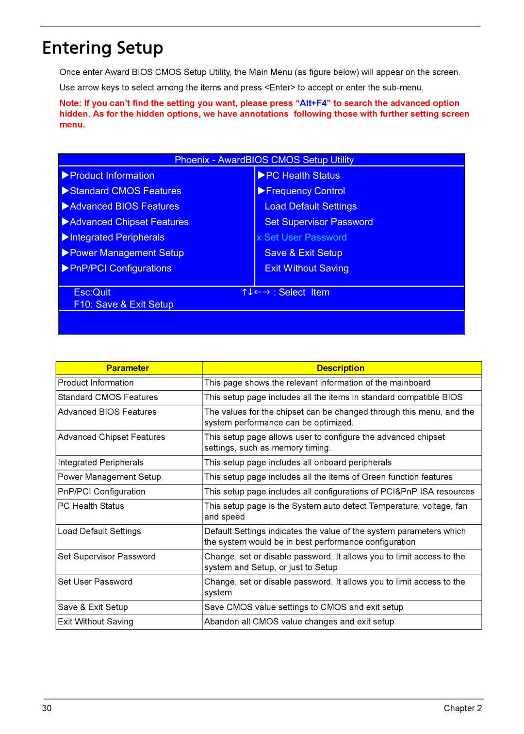 Acer L310 manual Entering Setup, Parameter Description 