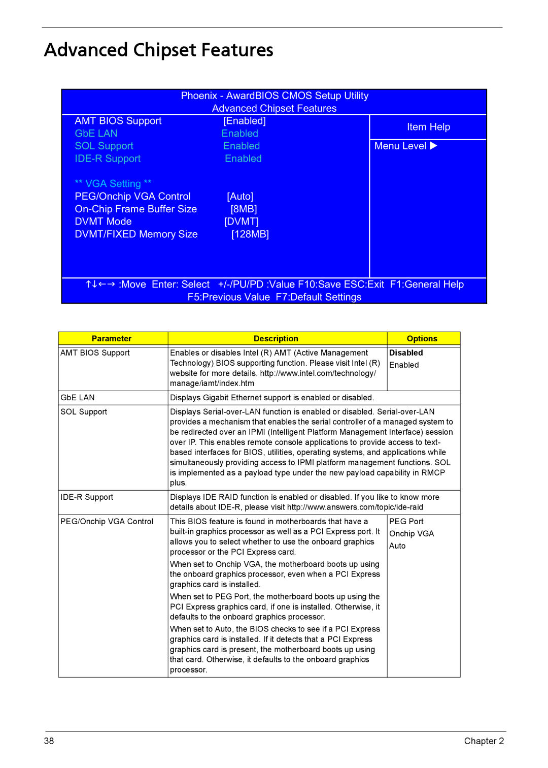 Acer L310 manual Advanced Chipset Features, Dvmt 