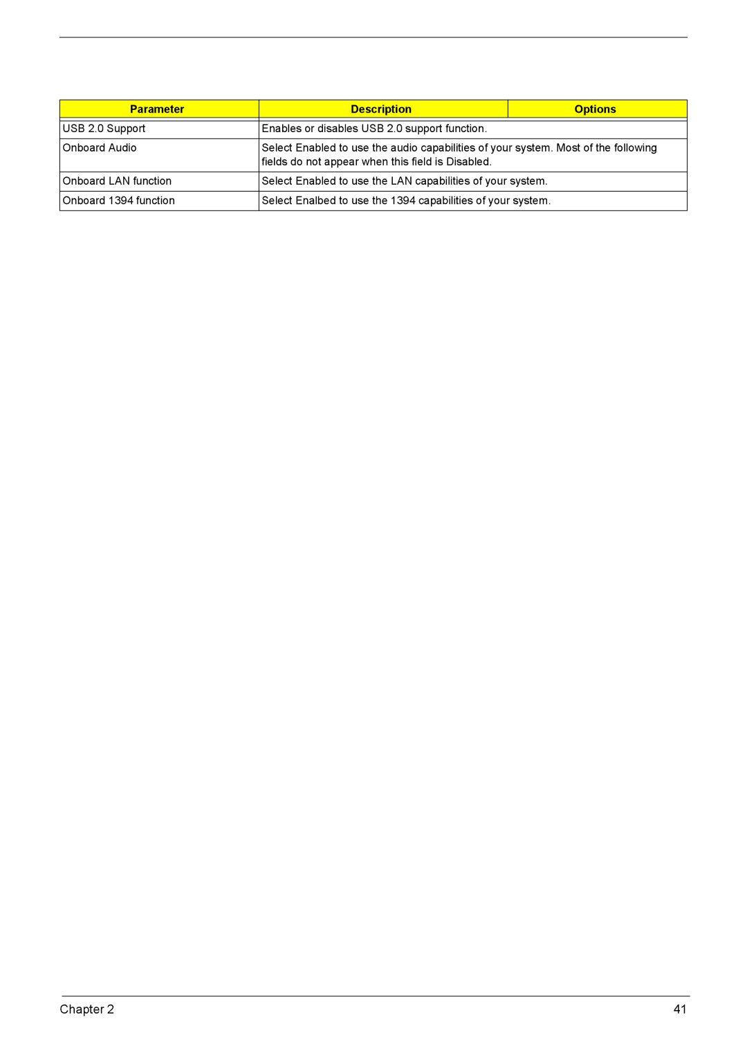 Acer L310 manual Chapter 