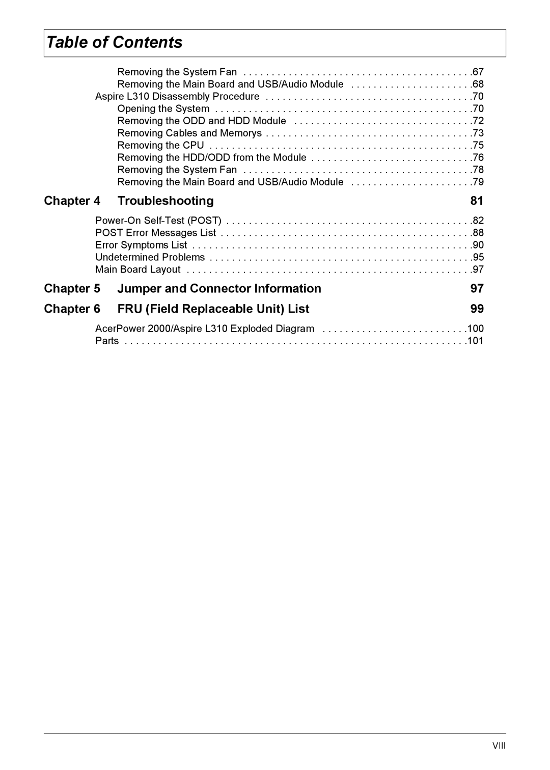 Acer L310 manual Troubleshooting, Parts 